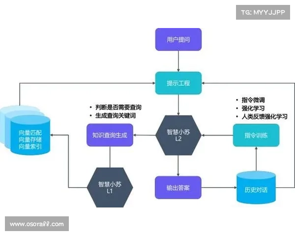 深度解析：如何运用DeepSeek提升房地产营销的10大关键策略