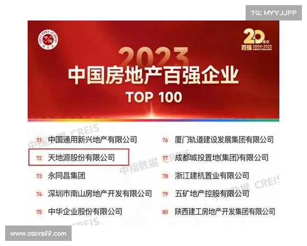 荣膺2023年度稳健发展地产企业奖项深远影响与行业未来发展趋势探讨